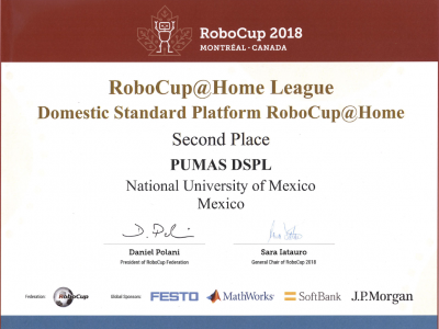 Second Place @Home DSPL